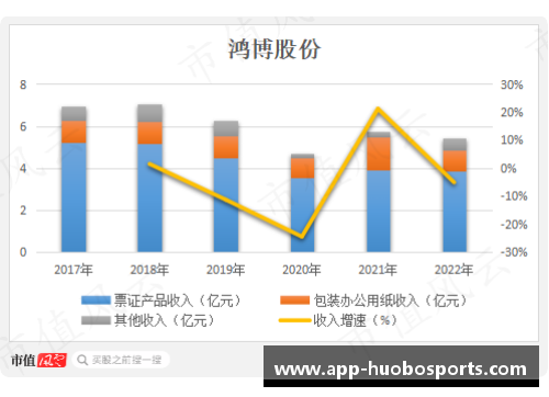 hb火博体育瑞典球员市场价值分析与趋势探讨 - 副本